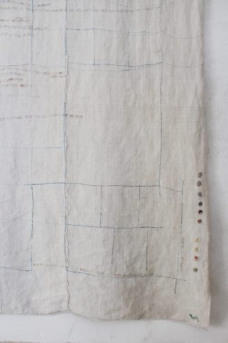 The Chronicle Of Natural Dyeing For Désiré Moheb-Zandi