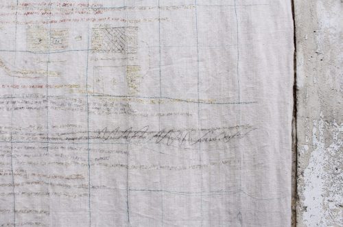 The Chronicle Of Natural Dyeing For Désiré Moheb-Zandi