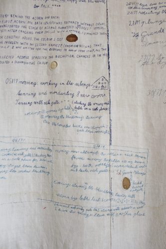 The Chronicle Of Dyeing 30 Hemp Cushions